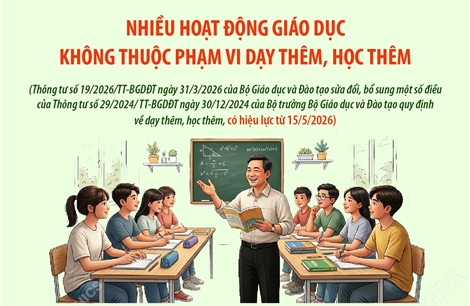 Nhiều hoạt động giáo dục không thuộc phạm vi dạy thêm, học thêm