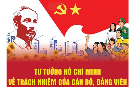 Tư tưởng Hồ Chí Minh về vai trò của cán bộ, đảng viên   