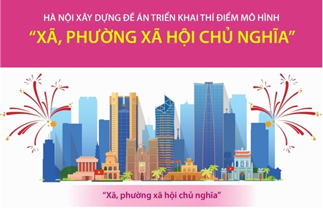 Xây dựng Đề án triển khai thí điểm mô hình 'xã, phường xã hội chủ nghĩa'