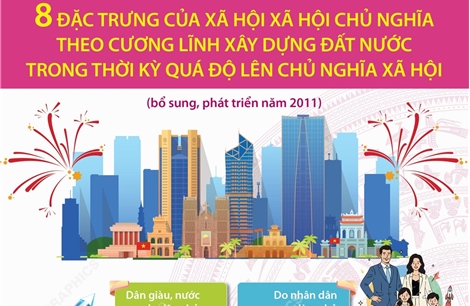 Tám đặc trưng của xã hội xã hội chủ nghĩa theo Cương lĩnh xây dựng đất nước