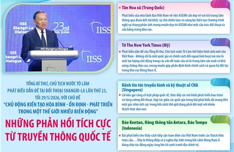 Tổng Bí thư, Chủ tịch nước Tô Lâm phát biểu dẫn đề tại Đối thoại Shangri-La lần thứ 23: Những phản hồi tích cực từ truyền thông quốc tế