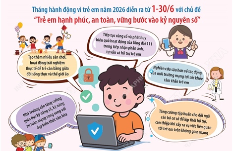 Những giải pháp bảo vệ trẻ em trên môi trường mạng
