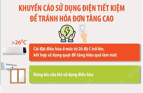 Khuyến cáo sử dụng điện tiết kiệm để tránh hóa đơn tăng cao