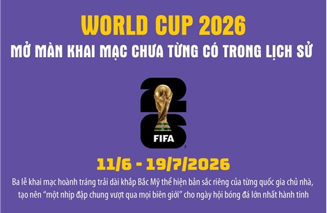 World Cup 2026 mở màn khai mạc chưa từng có trong lịch sử