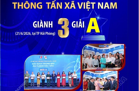 Thông tấn xã Việt Nam giành 3 Giải A tại Hội báo toàn quốc 2026
