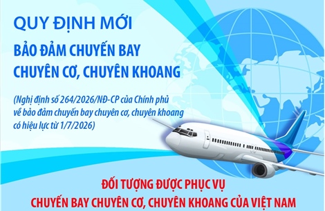Một số quy định mới bảo đảm chuyến bay chuyên cơ, chuyên khoang