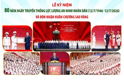 Tổng Bí thư, Chủ tịch nước Tô Lâm: Đổi mới biện pháp công tác, bảo đảm an ninh chủ động trong mọi tình huống