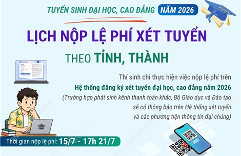 Lịch nộp lệ phí xét tuyển đại học, cao đẳng năm 2026