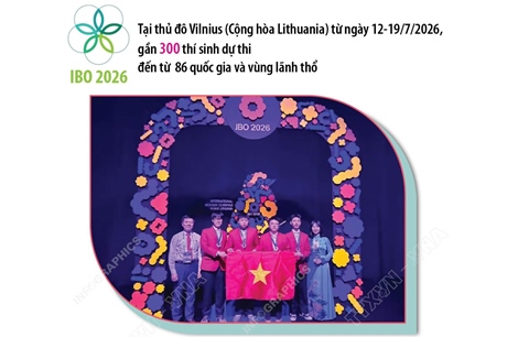 4 học sinh Việt Nam giành Huy chương Bạc Olympic Sinh học quốc tế 2026