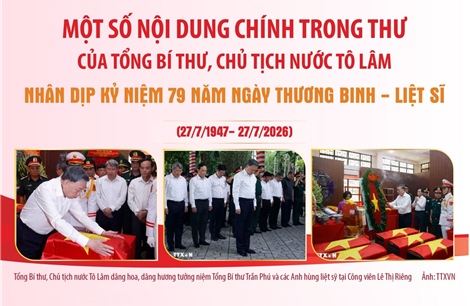 Chiến dịch 500 ngày đêm - mệnh lệnh từ trái tim
