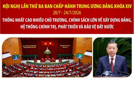 Hội nghị Trung ương 3: Thống nhất cao nhiều chủ trương, chính sách lớn về xây dựng Đảng, hệ thống chính trị, phát triển và bảo vệ đất nước
