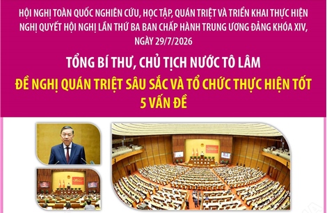 Nghị quyết Trung ương 3: Tổng Bí thư Chủ tịch nước Tô Lâm đề nghị quán triệt sâu sắc và tổ chức thực hiện tốt 5 vấn đề