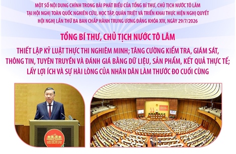 Tổng Bí thư, Chủ tịch nước Tô Lâm: Lấy lợi ích và sự hài lòng của Nhân dân làm thước đo cuối cùng