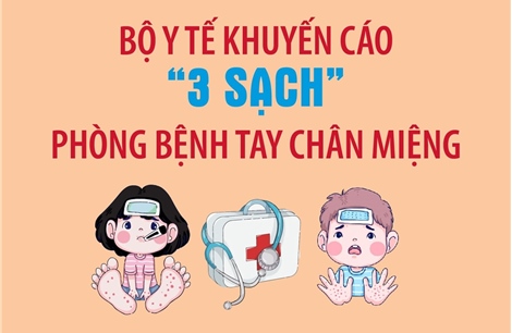 Bộ Y tế khuyến cáo '3 sạch' phòng bệnh tay chân miệng