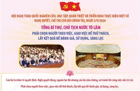 Tổng Bí thư, Chủ tịch nước Tô Lâm: Phải chọn người theo việc, giao việc để thử thách, lấy kết quả để đánh giá, sử dụng, sàng lọc