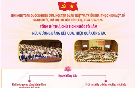 Tổng Bí thư, Chủ tịch nước Tô Lâm: Nêu gương bằng kết quả, hiệu quả công tác