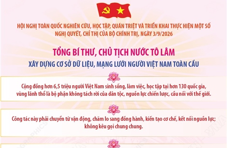 Tổng Bí thư, Chủ tịch nước Tô Lâm: Xây dựng cơ sở dữ liệu, mạng lưới người Việt Nam toàn cầu