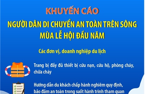 Khuyến cáo người dân di chuyển an toàn trên sông mùa lễ hội đầu năm