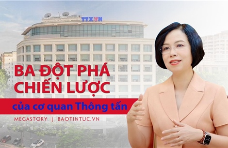 Ba đột phá chiến lược của cơ quan Thông tấn