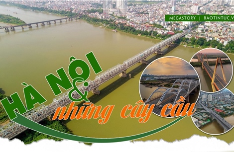 Hà Nội và những cây cầu