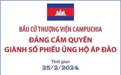 Bầu cử Thượng viện Campuchia: Đảng cầm quyền giành số phiếu ủng hộ áp đảo