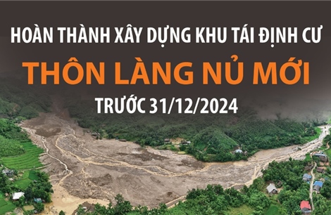 Hoàn thành xây dựng khu tái định cư thôn Làng Nủ mới trước 31/12/2024