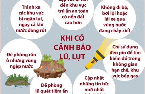 Những lưu ý với người dân khi xảy ra lũ, lụt