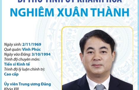 Bí thư Tỉnh ủy Khánh Hòa Nghiêm Xuân Thành