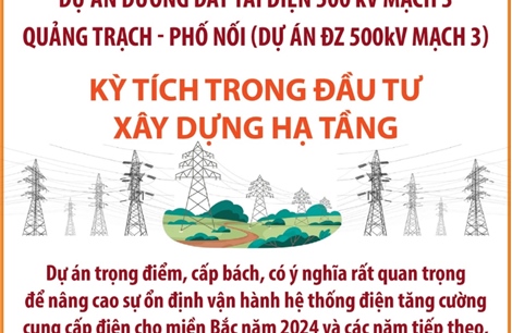 Đường dây tải điện 500 kV mạch 3 Quảng Trạch - Phố Nối: Kỳ tích trong đầu tư xây dựng hạ tầng