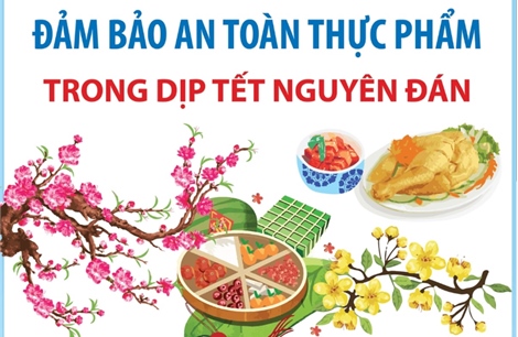 Đảm bảo an toàn thực phẩm trong dịp Tết Nguyên đán