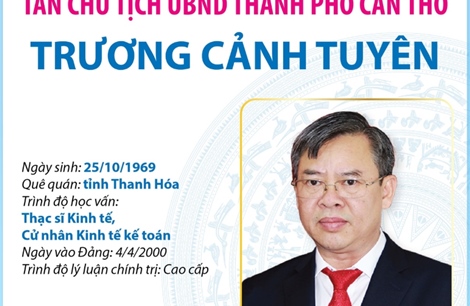 Tân Chủ tịch UBND thành phố Cần Thơ Trương Cảnh Tuyên