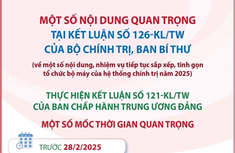 Một số nội dung quan trọng tại Kết luận số 126-KL/TW của Bộ Chính trị, Ban Bí thư