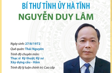 Bí thư Tỉnh ủy Hà Tĩnh Nguyễn Duy Lâm