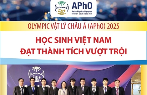Học sinh Việt Nam đạt thành tích vượt trội tại Olympic Vật lý Châu Á (APhO) 2025