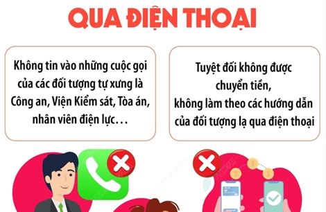 Phòng tránh lừa đảo qua điện thoại
