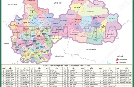 99 đơn vị hành chính cấp xã của tỉnh Bắc Ninh năm 2025