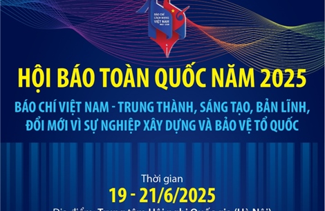 Báo chí Việt Nam - Trung thành, Sáng tạo, Bản lĩnh, Đổi mới vì sự nghiệp xây dựng và bảo vệ Tổ quốc