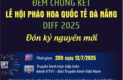 20h ngày 12/7/2025: Đêm chung kết Lễ hội pháo hoa quốc tế Đà Nẵng