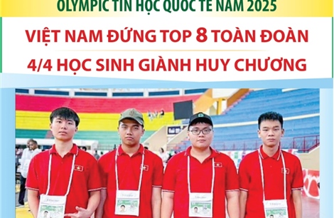 Olympic Tin học quốc tế năm 2025: 4/4 học sinh giành huy chương, Việt Nam đứng Top 8