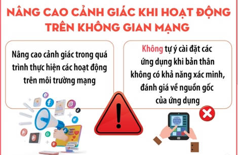 Nâng cao cảnh giác khi hoạt động trên không gian mạng