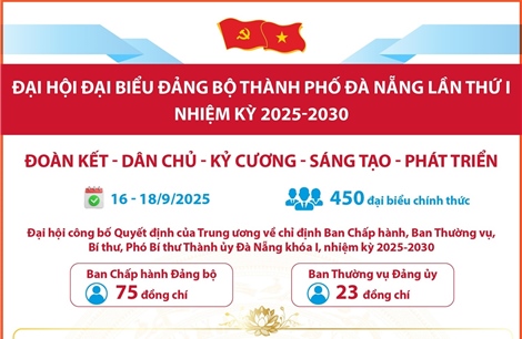 Thông tin về Đại hội đại biểu lần thứ I Đảng bộ thành phố Đà Nẵng nhiệm kỳ 2025-2030