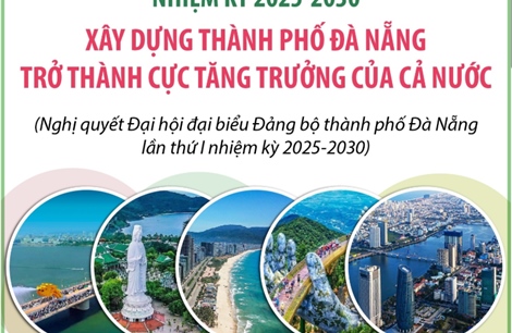 Nhiệm kỳ 2025-2030: Xây dựng thành phố Đà Nẵng trở thành cực tăng trưởng của cả nước