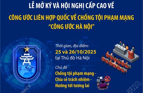 Lễ mở ký và Hội nghị cấp cao về Công ước Liên hợp quốc về chống tội phạm mạng