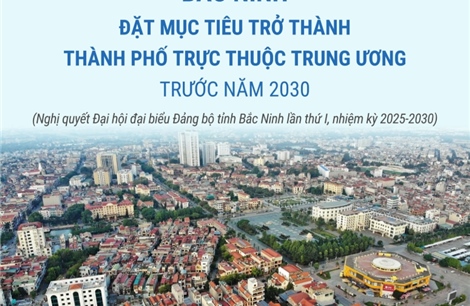 Bắc Ninh đặt mục tiêu trở thành thành phố trực thuộc Trung ương trước năm 2030