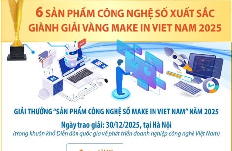 Sáu sản phẩm công nghệ số xuất sắc giành giải Vàng Make in Viet Nam 2025