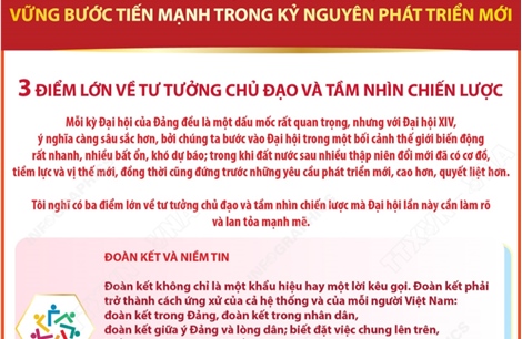 Tổng Bí thư Tô Lâm nêu 3 điểm lớn về tư tưởng chủ đạo và tầm nhìn chiến lược trong bài trả lời phỏng vấn TTXVN