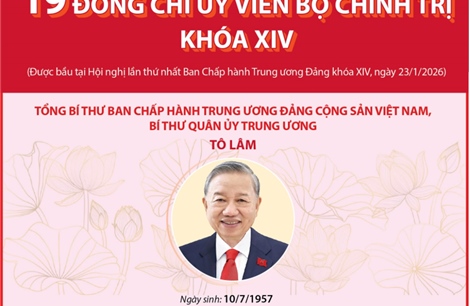 Danh sách 19 đồng chí Ủy viên Bộ Chính trị khóa XIV