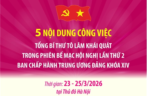 Bài phát biểu bế mạc của Tổng Bí thư Tô Lâm tại Hội nghị lần thứ hai Ban Chấp hành Trung ương Đảng khóa XIV