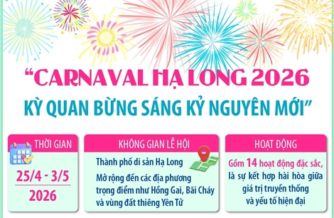 'Carnaval Hạ Long 2026 - Kỳ quan bừng sáng kỷ nguyên mới'