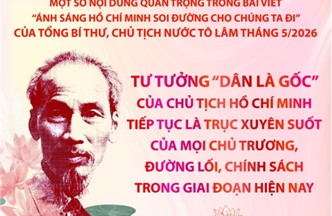 Một số nội dung quan trọng trong bài viết 'Ánh sáng Hồ Chí Minh soi đường cho chúng ta đi'